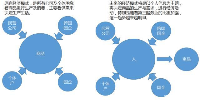 Dynamic Bitcoin mining process in action