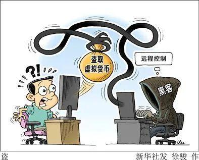 Bitcoin transaction verification process in blockchain